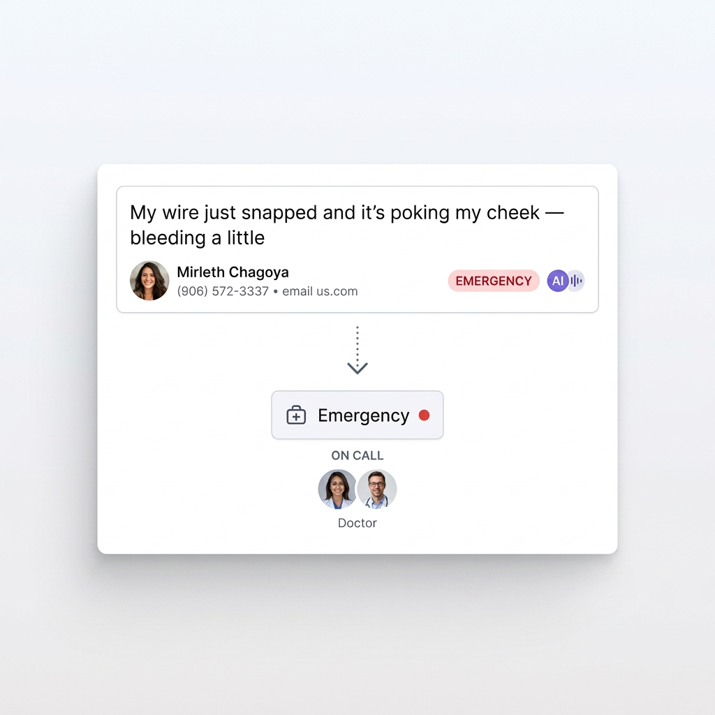 OrthoConnect Emergency Routing